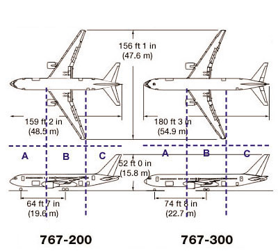 avion